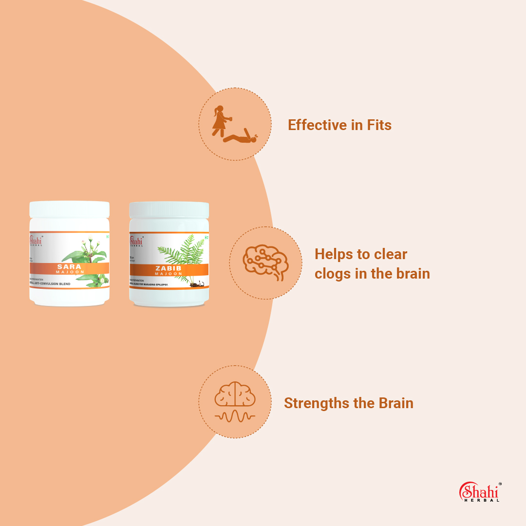 Shahi Herbal - herbal Products- Sara Zabib Majoon - Key Benefits