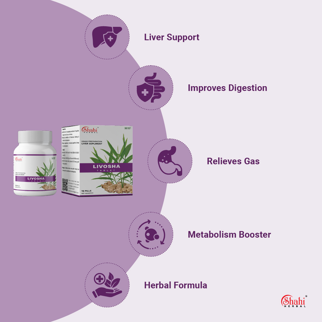Shahi Herbal - Herbal Products - Livosha Tablet - key benefits