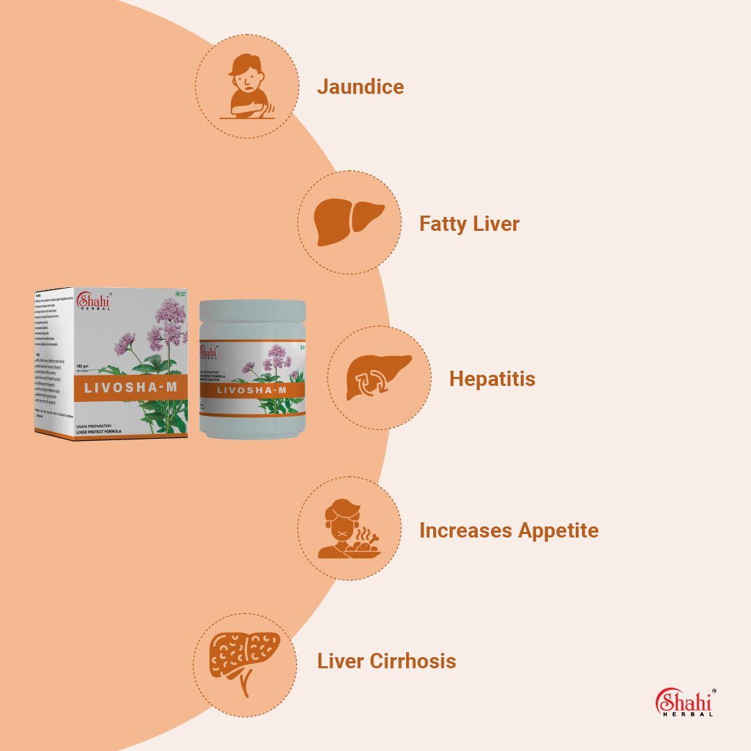 Shahi Herbal - Herbal Products - Livosha M - key benefits