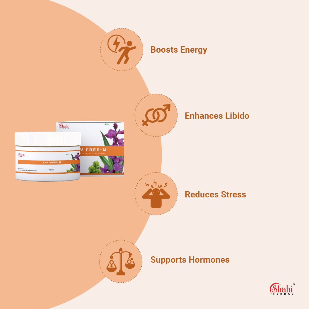 Shahi Herbal - Herbal Products - Liv Free M - key benefits