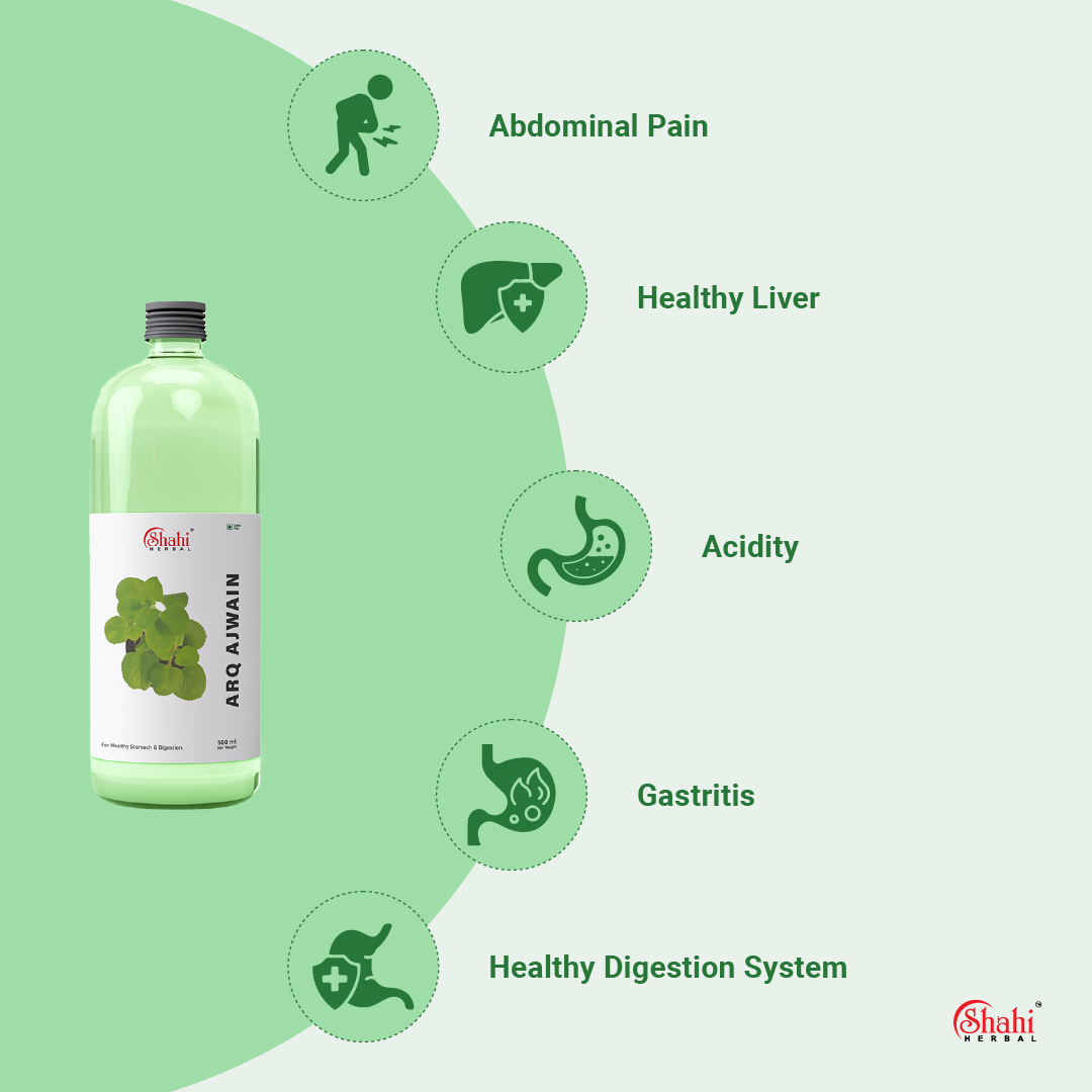 Shahi Herbal - Herbal Products - Arq Ajwain - key benefits