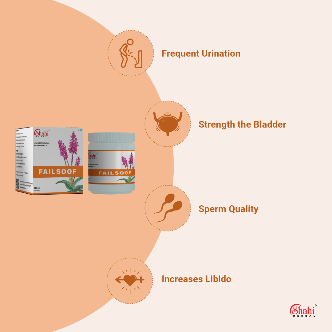 Shahi Herbal - Herbal Products - Failsoof - key benefits
