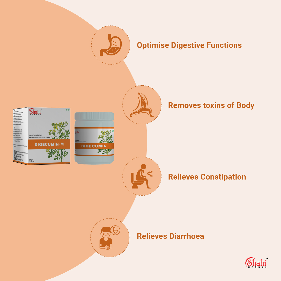 Shahi Herbal - Herbal Products - Digecumin M - key benefits