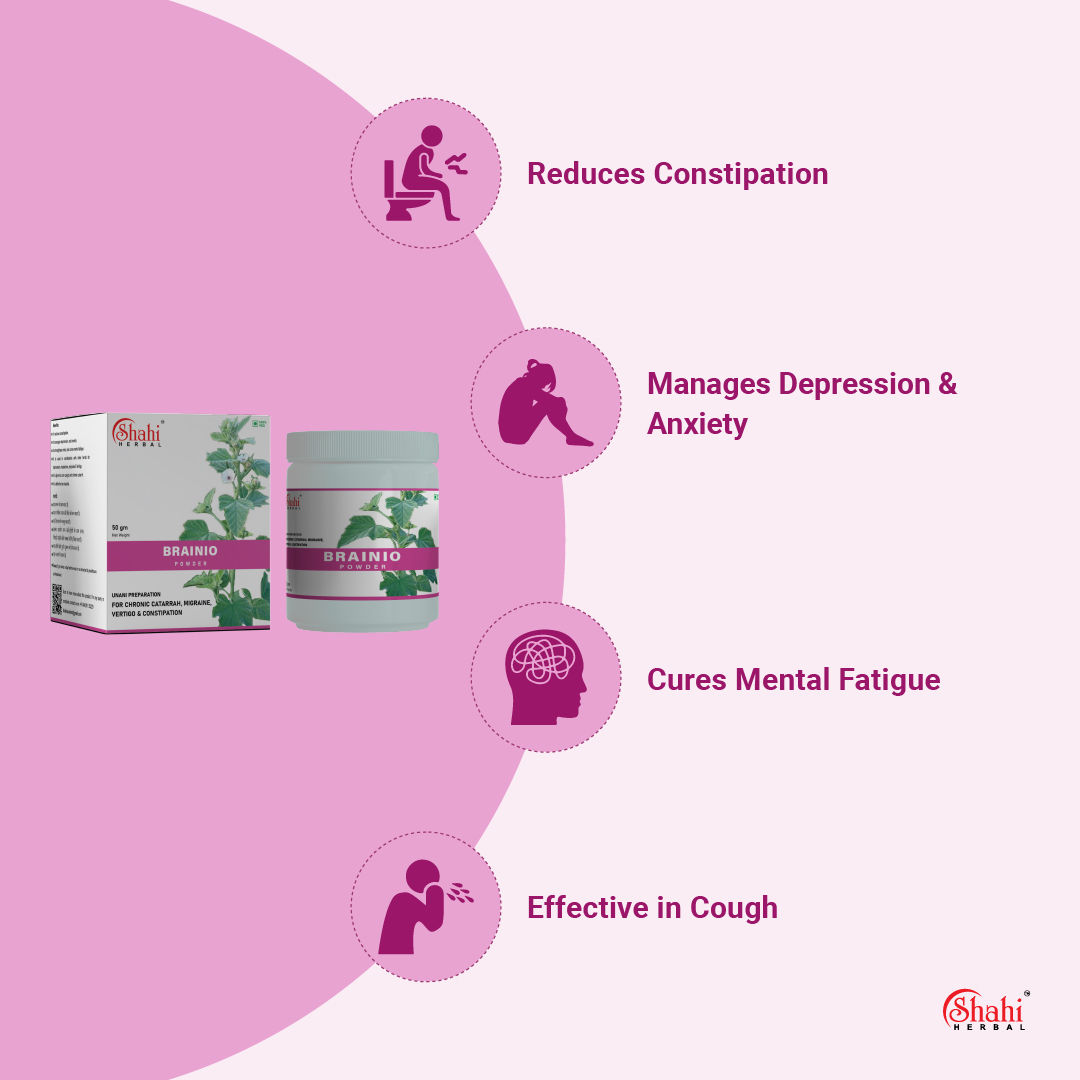 Shahi Herbal - Herbal Products - Brainio Powder - key benefits