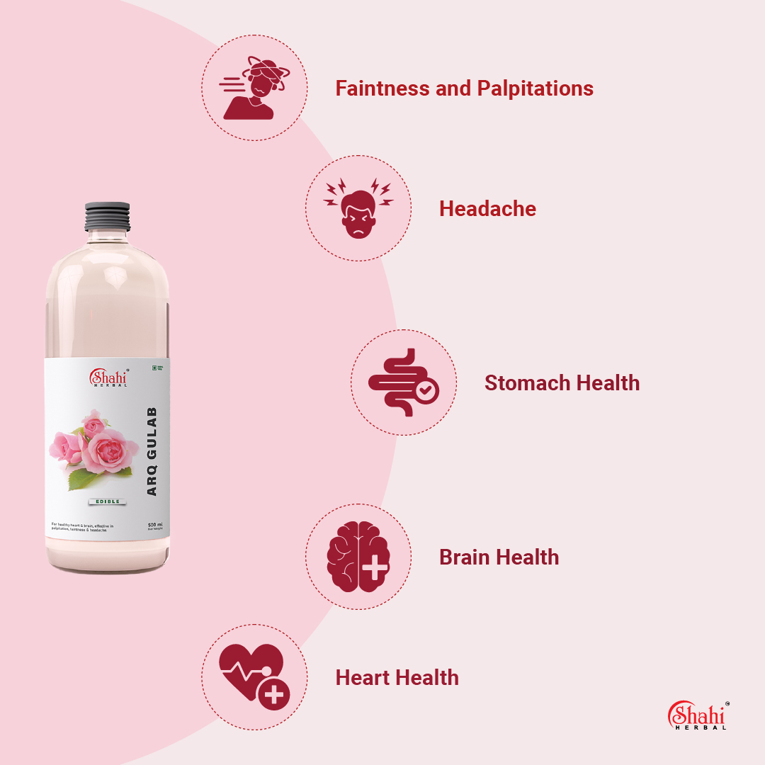 Shahi Herbal - Arq Gulab - key benefits