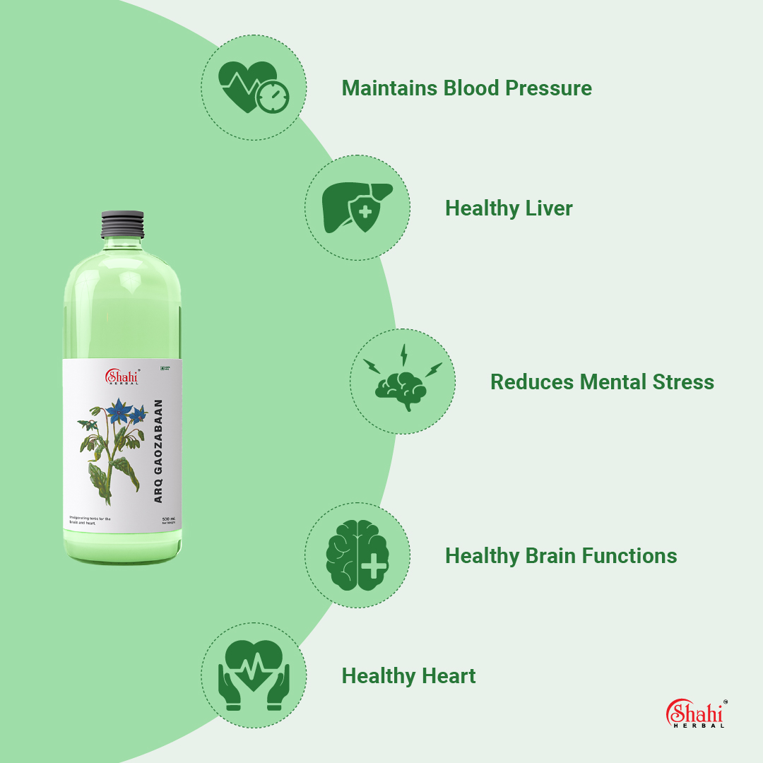 Shahi Herbal - Arq Gaozabaan - key benfits