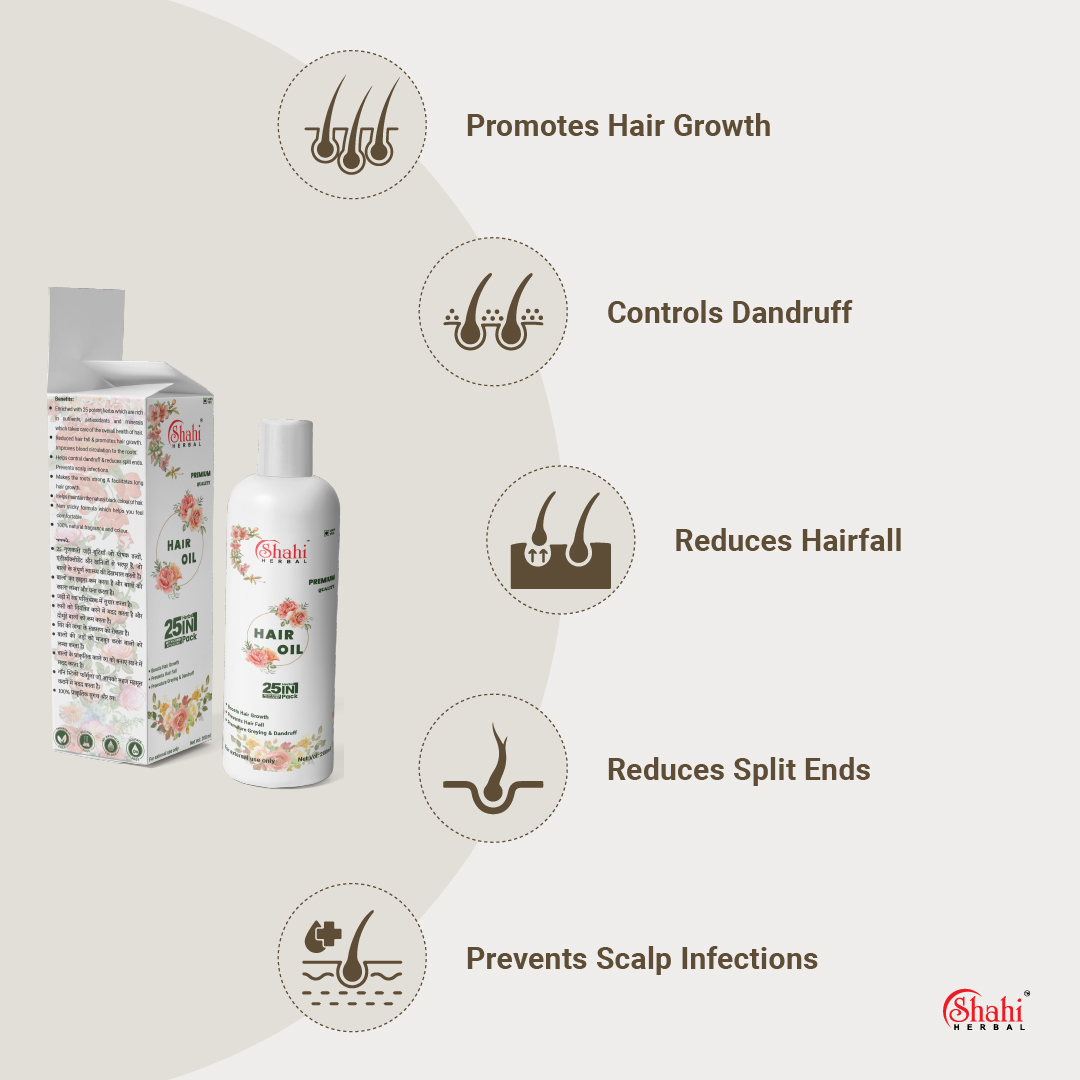 Shahi Herbal - Herbal Products - Hair Oil - key benefits