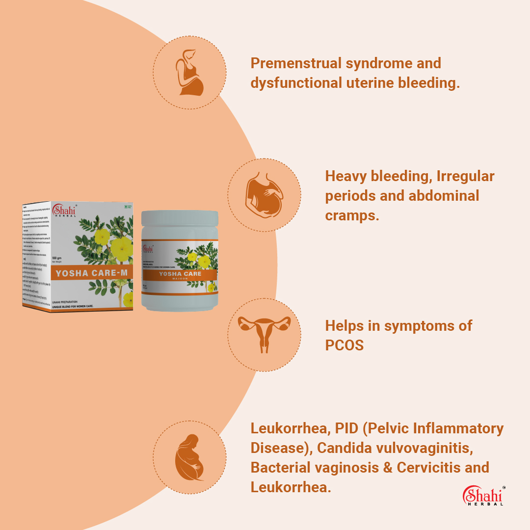 Shahi Herbal - Herbal Products - Yosha Care M - key benefits