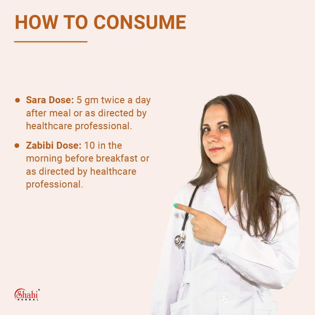 Shahi Herbal - herbal Products- Sara Zabib Majoon - How to consume